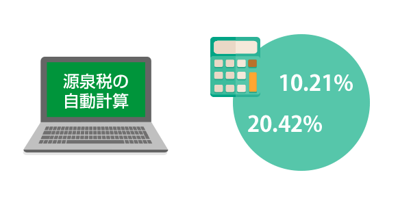 源泉税の自動計算