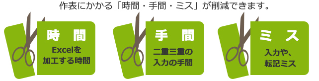 作表にかかる「時間・手間・ミス」が削減できます。