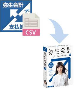 CSVデータ自動作成