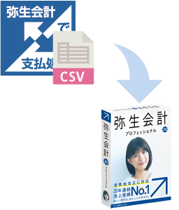 CSVデータ自動作成