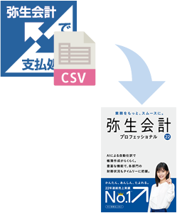 CSVデータ自動作成