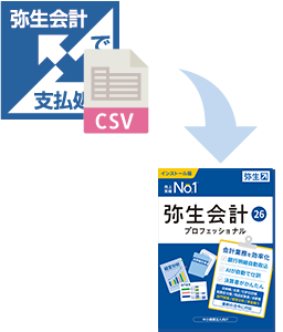 CSVデータ自動作成