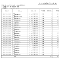 支払手形一覧