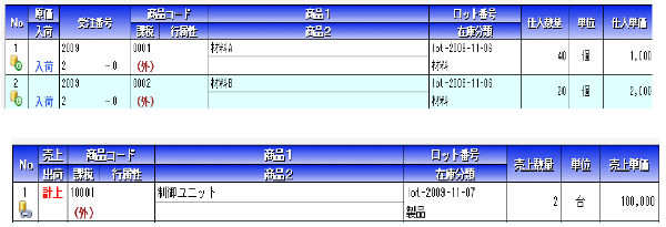 いつ、どこから、仕入れた商品や材料を、いつ、どこへ、販売したか?　また、いつ生産した商品に使ったか?などを管理番号で追う事ができます。